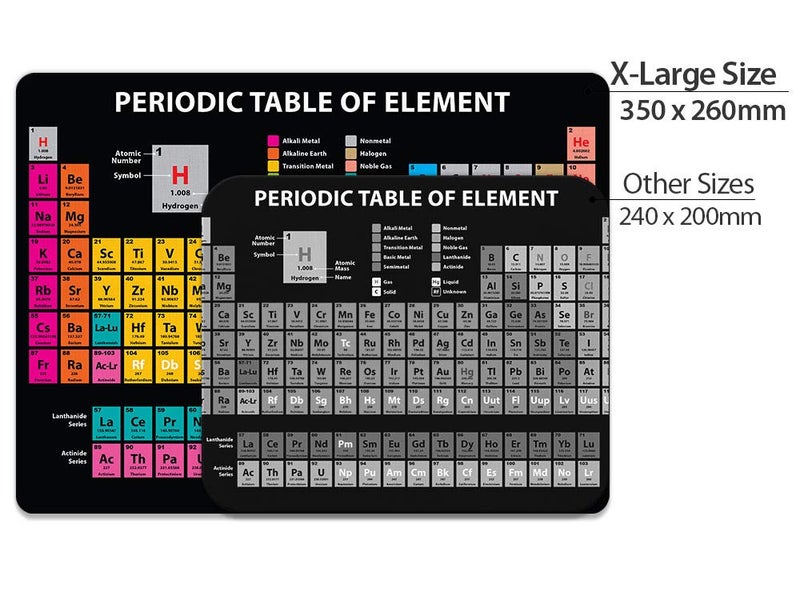 WIRESTER Extra Large (X-Large) Size Non-Slip Rectangle Mousepad, WIRESTER Periodic Table of Elements Black Mouse Pad for Home, Office and Gaming Desk - Image 5